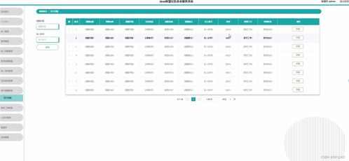 智慧社区养老服务系统 基于SSM和Java的创新设计与实现